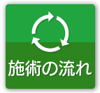 施術の流れ